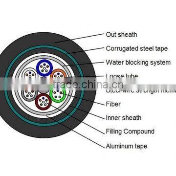 Armored and Double Sheathed Outdoor Fiber Optic Cable-GYTA