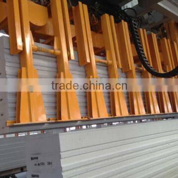 sand aac machinery,aac block equipents