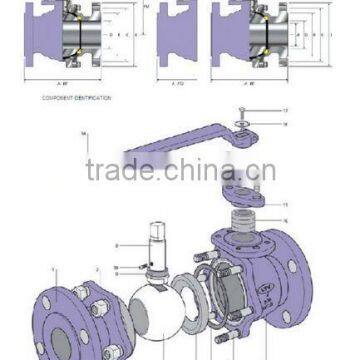 Ball Valve Price photo-6