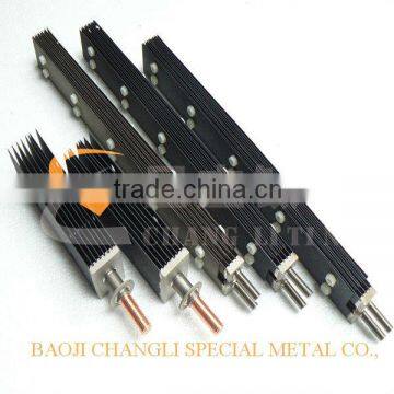 Ruthenium Iridium titanium anode for salt water electrolysis