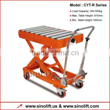 CYT-R Series Scissor Lift Table