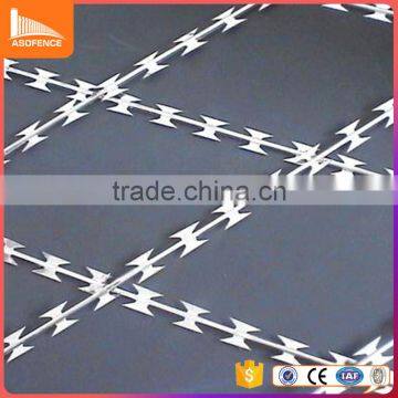 ASO factory wholesale ISO 9001 quality galvanized silver razor wire china aluminum coil