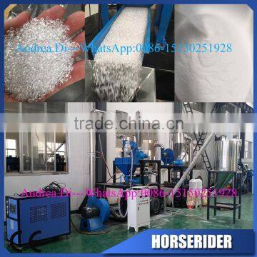 PE PP Miller Manufacturer Pulverizer Factory Price