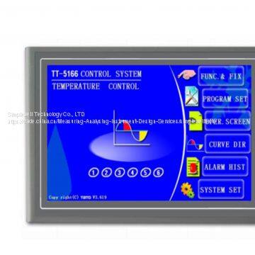 CE Approved High Low Temperature Pressure Test Chamber, Lab High Low Temperature Pressure Test Chamber Manufacturer photo-5
