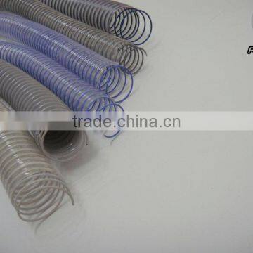 Bulk Pvc Electrical Conduit Pipe photo-5
