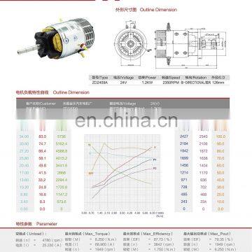 IP54 ELECTRIC Car Wheel dc Motor 24V 1.2KW photo-6