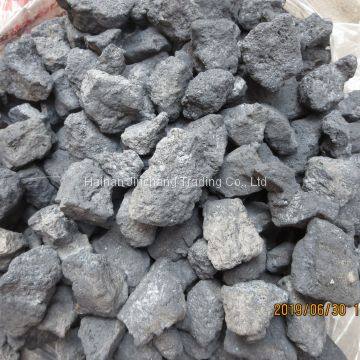 Metallurgical coke    Foundry coke