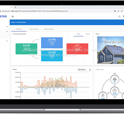 Wi-Fi Energy Meter