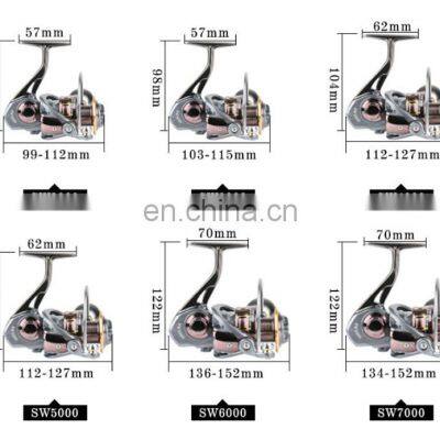 Металлический длинномерный рыболовный вращательный катушка CNC наживка морской скала пляж Оптовые рыболовные катушки photo-4