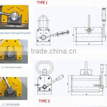 Mangnet Lifter High Grade Ndfeb Magnet Permanent Magnetic Lifter photo-6