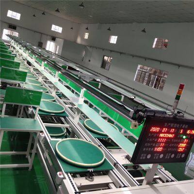 Conveyor Line Conveyor System Belt Conveyor Roller Conveyor Chain Conveyor Automated Conveyor Assembly Line Sorting Conveyor