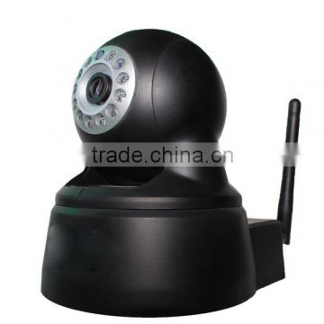 manufacturer ip camera