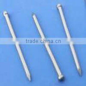 common roofing nails manufacturer in CHINA