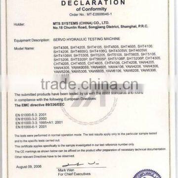 DECLARATION of Conformity