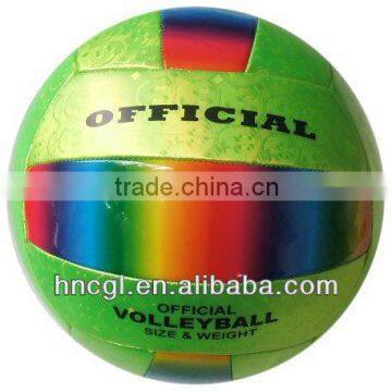 colorful beach ball & volleyball mfg