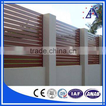 Selling All Kinds of Aluminum Fence Parts photo-2