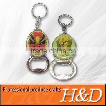 manufacture aluminum key chain