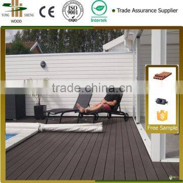 Top quality HDPE Factory Direct edge of pool high UV-resistant piece together new tech wood plastic composite wpc