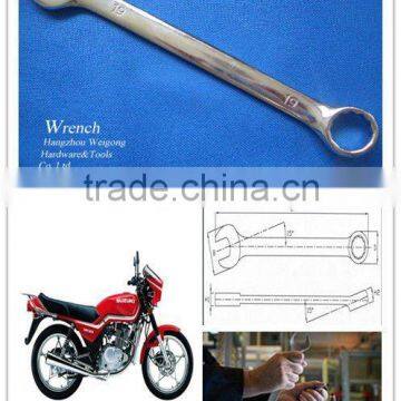 Drop Forged What is Combination Wrench