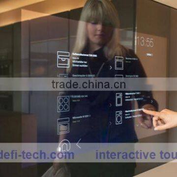 Interactive Touch Foil Throuhgh Glass,mirror Screen Foil