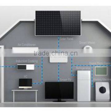 ZigBee Water Leakage Sensor photo-5