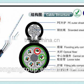 outdoor aerial self-supporting single mode 6 core figure 8 fiber optic cable