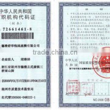 Organizations and agencies code card