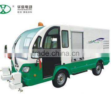 Factory Price 5KW 230BAR High Pressure Water Jet Cleaner