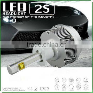 bestop 2014 Integrated design led headlight for toyota highlander