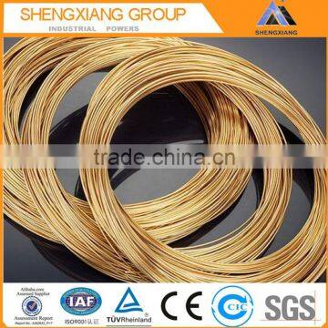 cooper wire(manufacture)