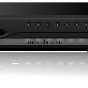 High-performance CPU,HDMI/VGA/BNC/H.264DVR/Full channl WD1/960H