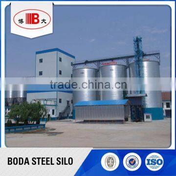 Grain Silo Manufacturer Prices