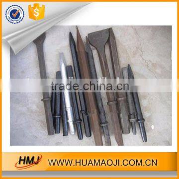 Pneumatic Chisels and Cutters | Air Tools