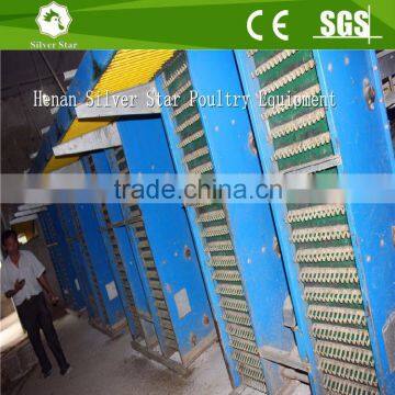 Automatic Egg Collection Machine & Crosswise Egg Conveyor System For A Type and H Type Battery Layer Cage photo-2