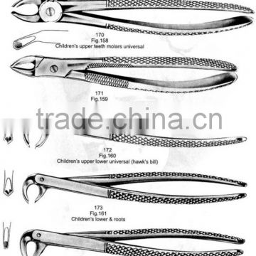 Tooth Extracting Forceps For Children