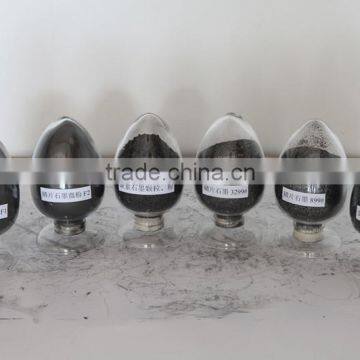 China Make Powder Graphite photo-3