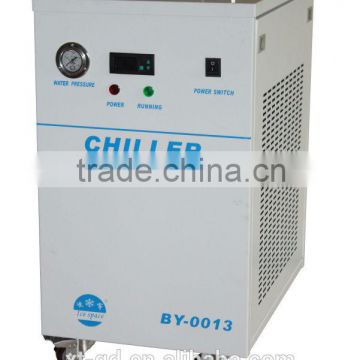 Industrial Air Cooled Water Chiller