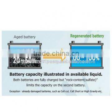 PRIME Battery Regenerators (for Lead-acid)