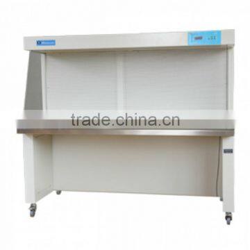Clean Bench Incline Level of Flow Table photo-4