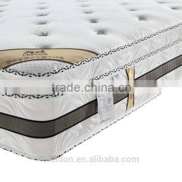 Roll Compressed Memory Foam Mattress photo-2