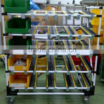 JY-301|OEM Zinc Plate Heavy Duty PVC Stem Wheel Caster photo-4