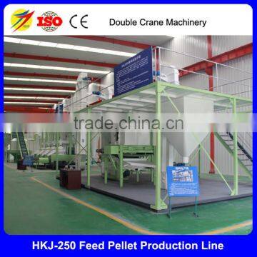 Professional Chicken Pellet Feed Making Production Line , Output 1-1.5t/h photo-4