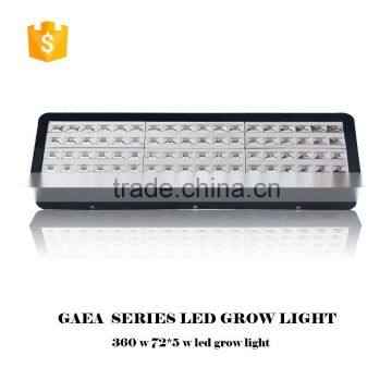 72pcs*5W Leds Customized Full Spectrum Led Growlight photo-4