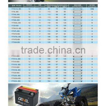 Dry Charged Maintenance Free Battery for Moto/scooter/lawn Mower photo-2