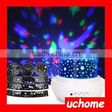 UCHOME 2016 Romantic Rotating Spin Led Night Light Projector Children Kids Baby Sleep Lighting Sky Star Master USB Led Projector photo-2