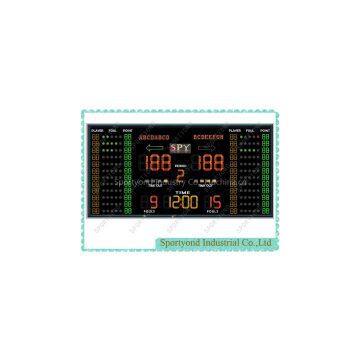 Stadium Basketball Scoreboard