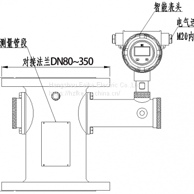In Line Type Watercut Analyzer Online Crude Oil Water Cut Analyzer photo-5