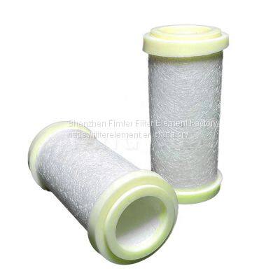 Replacement Gas filter element 53444.4411038,CLS110MYMZ,CLS110MKMZ,FFC110YM201