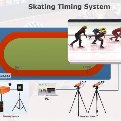Skating timing system