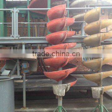 Hot sale !!! Mineral Gravity separator spiral chute